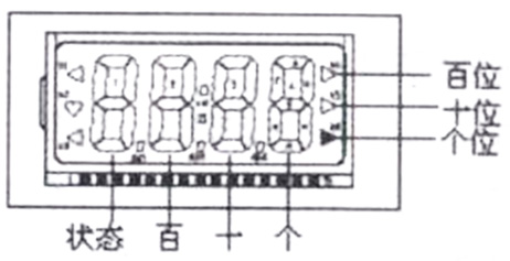 LD128EN-100電子編碼器液晶指示說(shuō)明